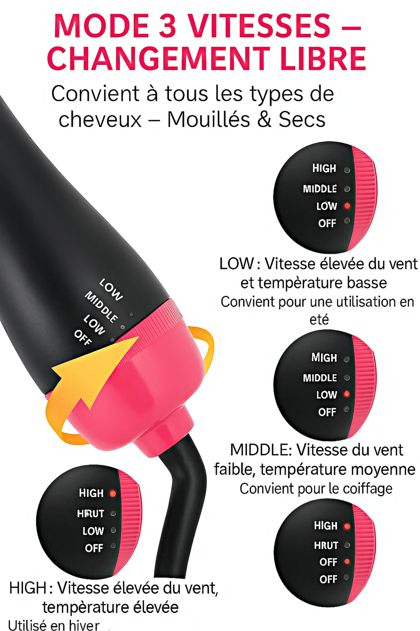 Brosse coiffante 3 vitesses pour tous types de cheveux