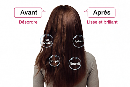 Brosse rotative cheveux brushing lissant